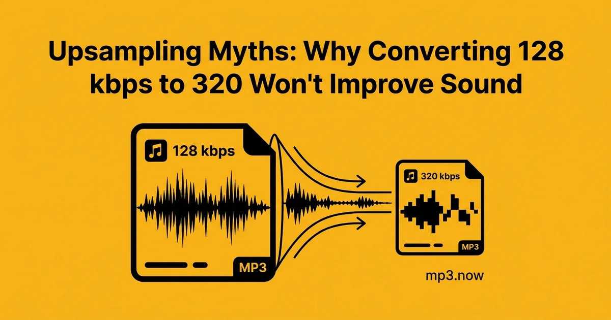 Upsampling Myths: Why Converting 128 kbps to 320 Won't Improve Sound