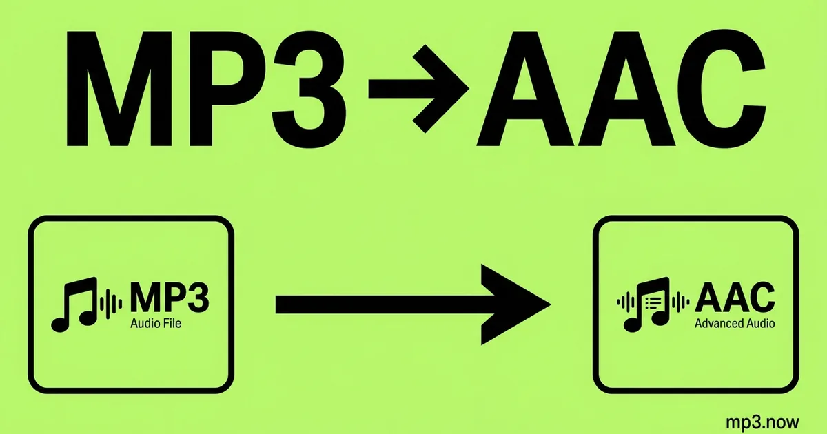 Convert MP3 to AAC Online Free