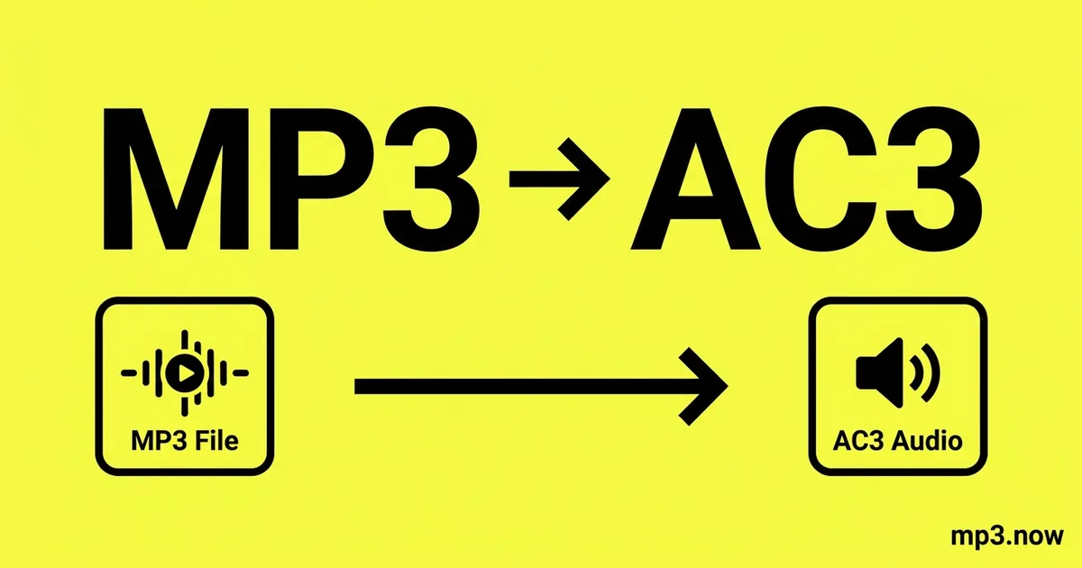 Convert MP3 to AC3 Online Free