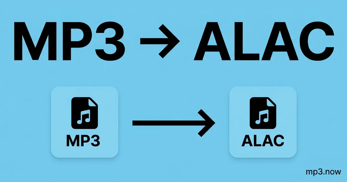 Convert MP3 to ALAC Online Free