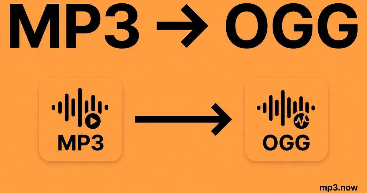 Convert MP3 to OGG Online Free