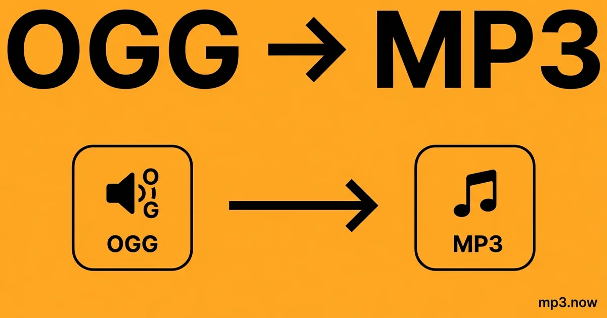 OGG to MP3 — Free Online Audio Converter