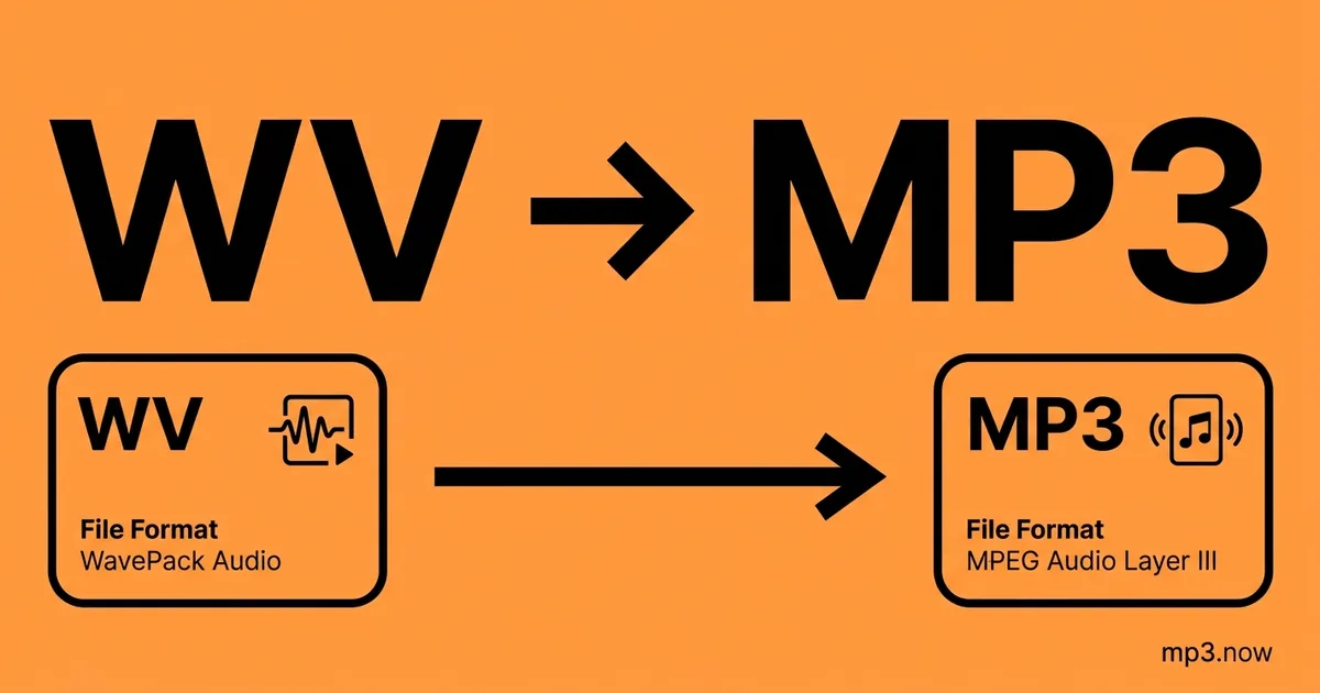 Convert WV to MP3 Online Free
